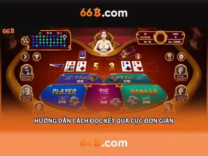 66b app – Đột phá trải nghiệm số và thương hiệu