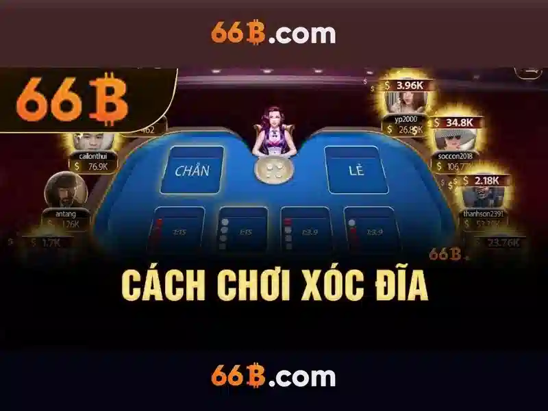 66B: Mô hình ngôn ngữ 66 tỉ tham số và tương lai của AI