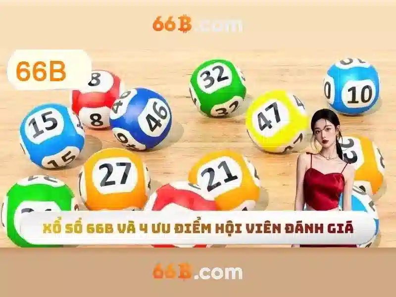 66B là gì trong AI