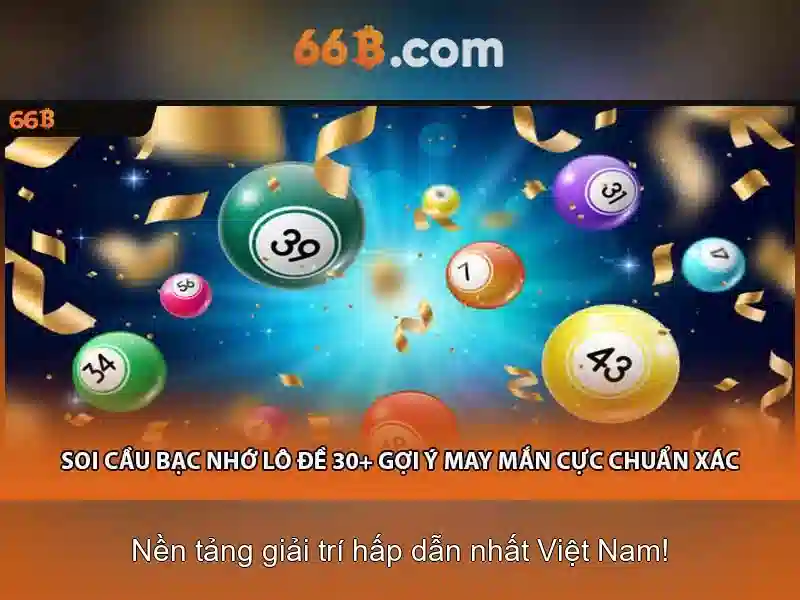Cấu hình và tham số Cấu hình và tham số