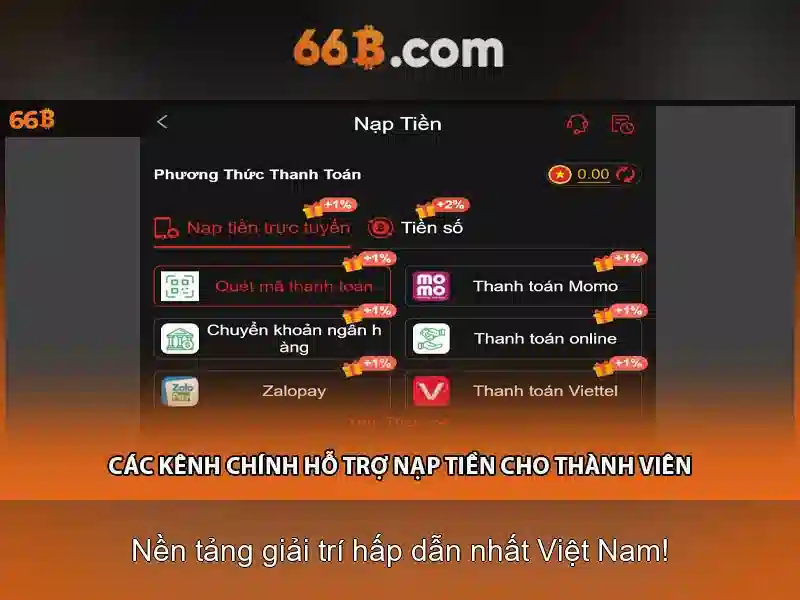Kiến trúc và đặc điểm chính của 66B Kiến trúc và đặc điểm chính của 66B