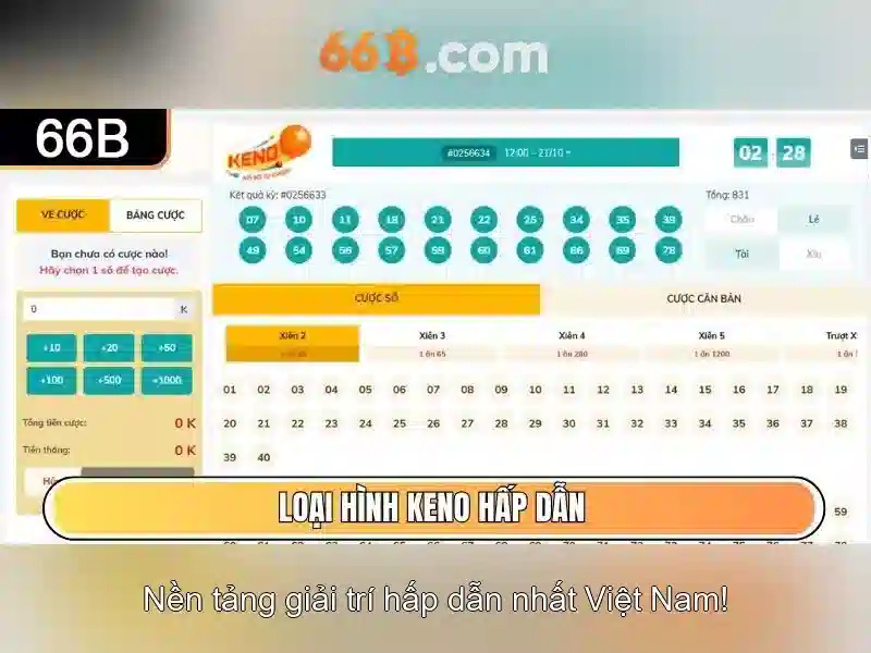 66b: một ký hiệu và ý nghĩa của nó