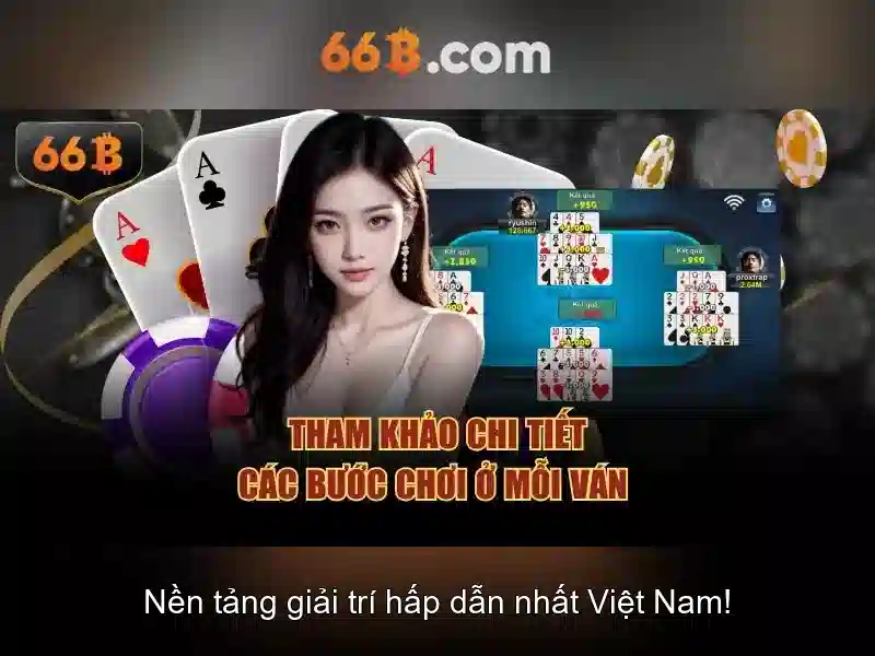 66b: Khái niệm và ứng dụng công nghệ