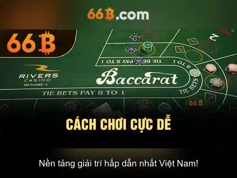 66 tỷ tham số: giới thiệu về mô hình 66b