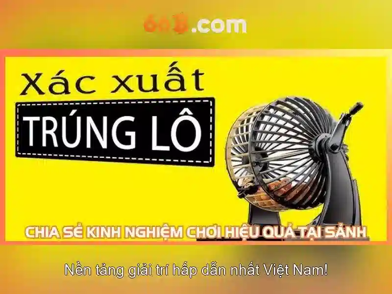 Chăm sóc khách hàng 66b: Trải nghiệm chất lượng ưu việt