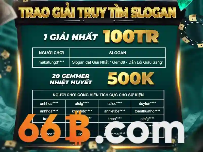 66b tran hung dao: Sứ mệnh và giải pháp cho tương lai